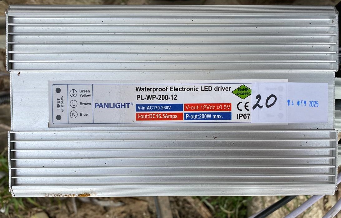 Сетевое оборудование